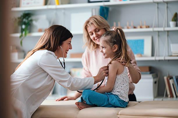 Personal Care Support