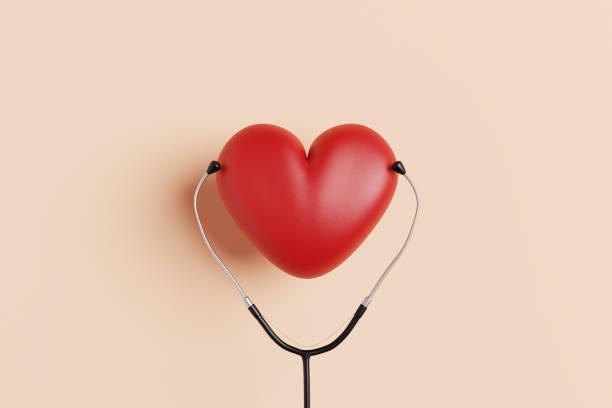 Cardiology & Cardiac Surgery