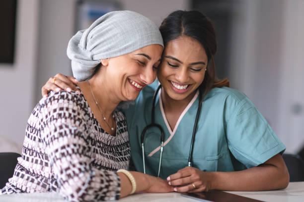 Oncology (Cancer Treatment)