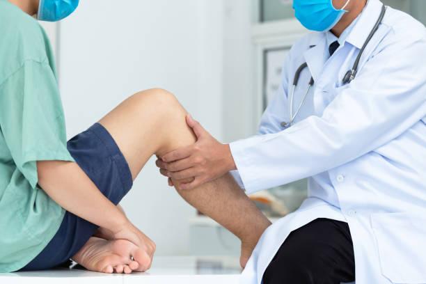 Orthopedics & Joint